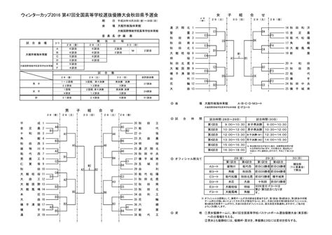  カルシウムチタン酸塩：次世代エネルギー貯蔵の鍵となるか！？